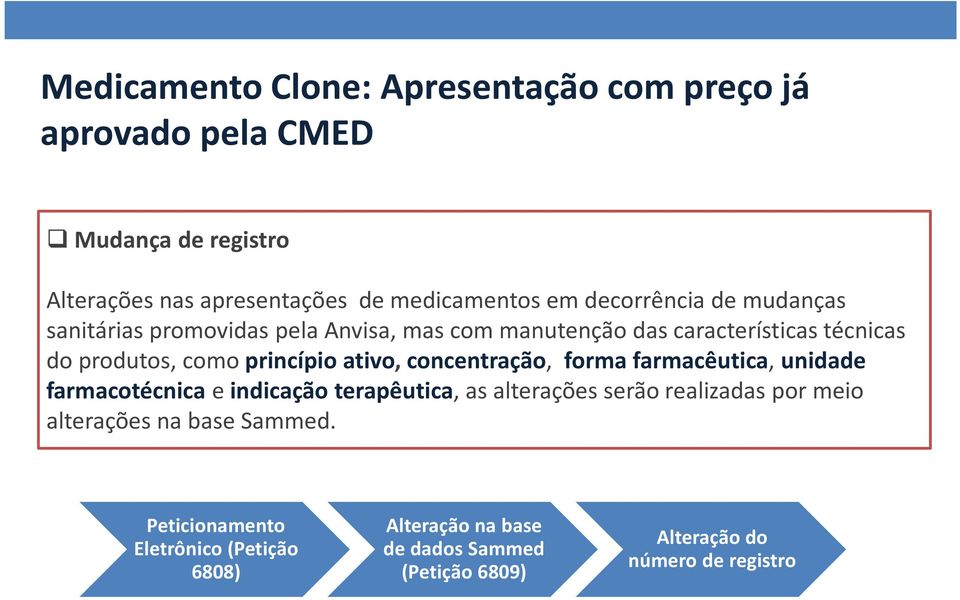 ativo, concentração, forma farmacêutica, unidade farmacotécnica e indicação terapêutica, as alterações serão realizadas por meio