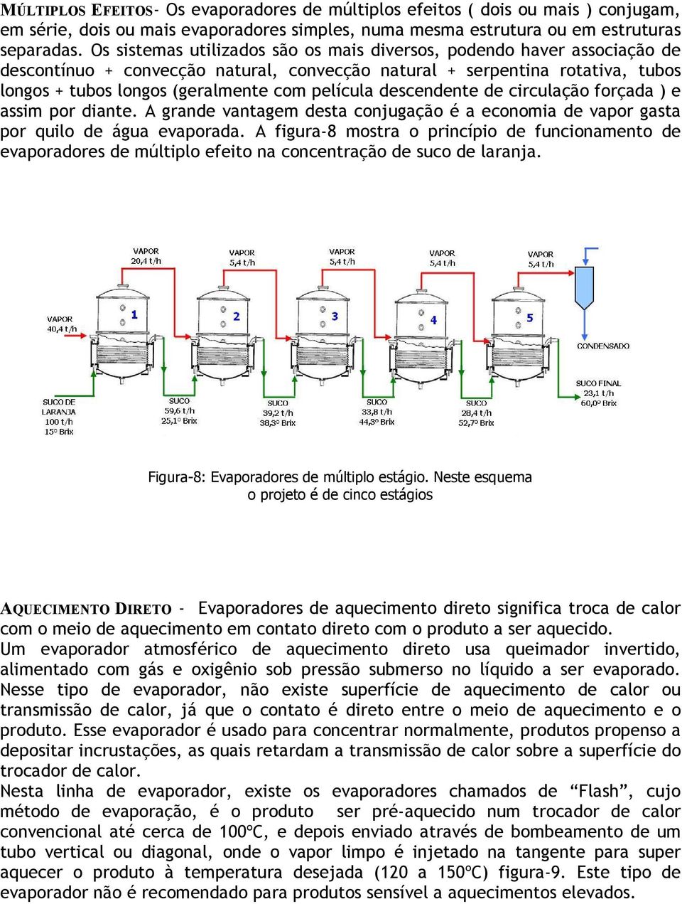 descendente de circulação forçada ) e assim por diante. A grande vantagem desta conjugação é a economia de vapor gasta por quilo de água evaporada.