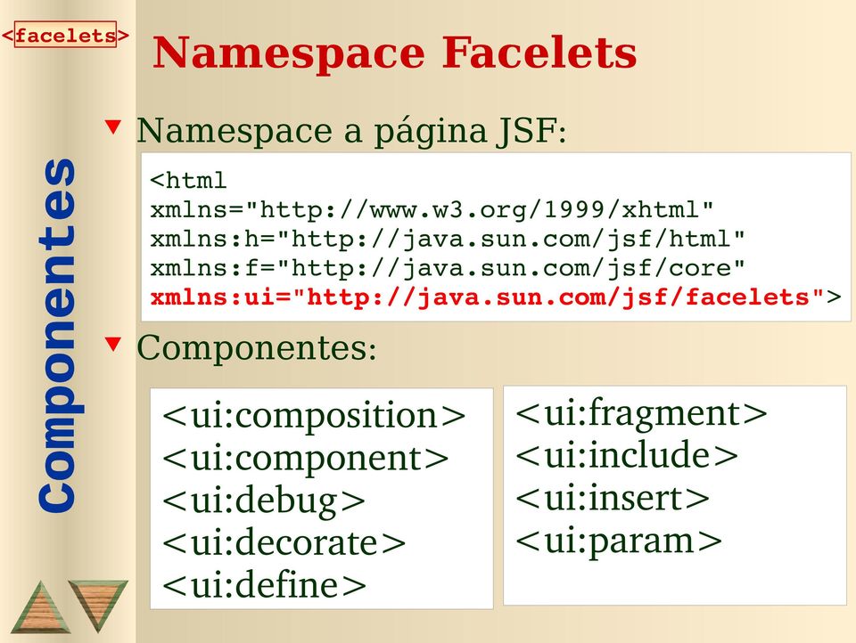 sun.com/jsf/facelets"> Componentes: <ui:composition> <ui:component> <ui:debug>