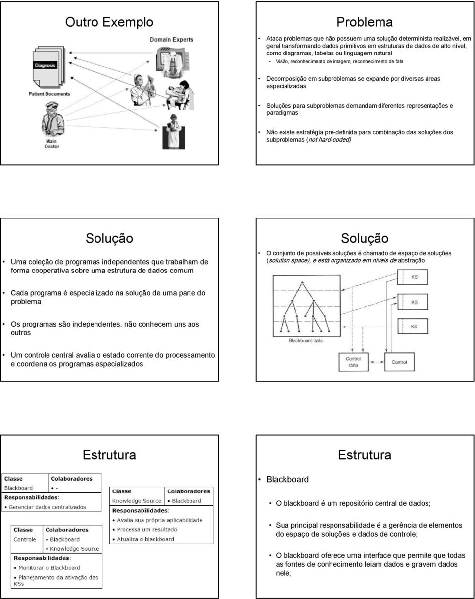 representações e paradigmas Não existe estratégia pré definida para combinação das soluções dos subproblemas (not hard coded) Solução Uma coleção de programas independentes que trabalham de forma