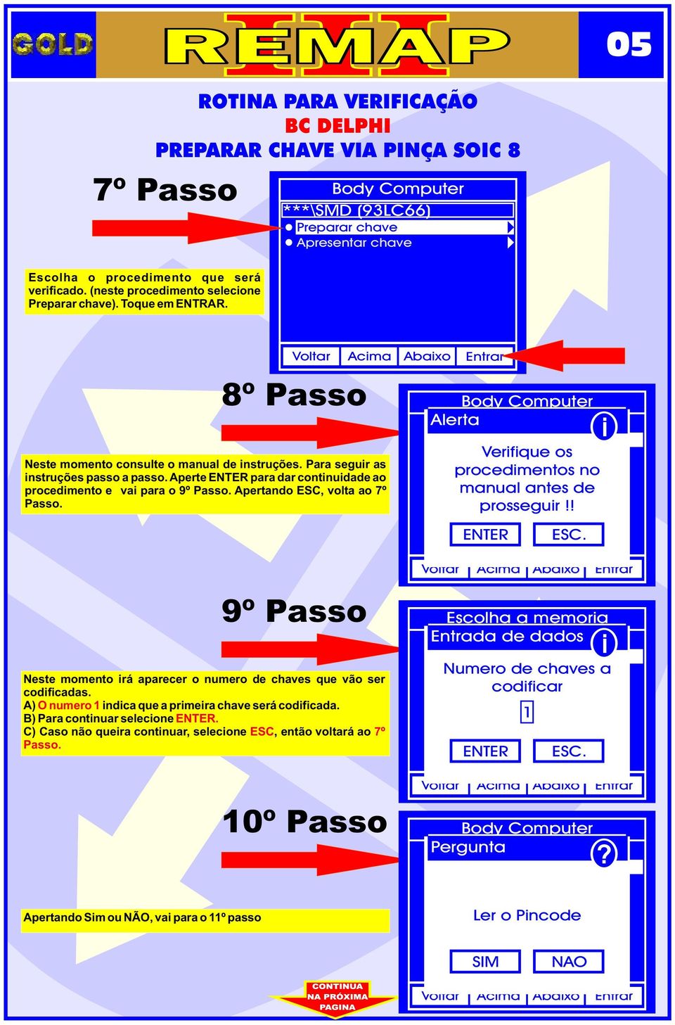 8º Passo Alerta Pergunta Verfque os procedmentos no manual antes de prossegur!! ESC. Neste momento rá aparecer o numero de chaves que vão ser codfcadas.