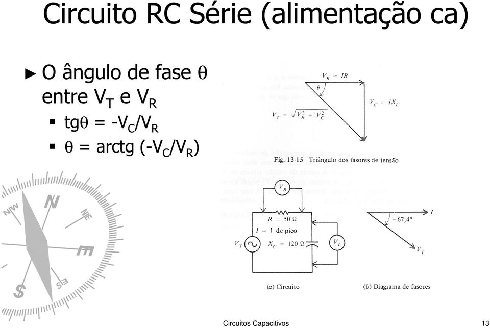 e V R tgθ = -V C /V R θ = arctg