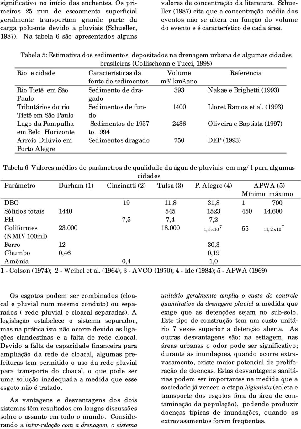 Schueller (1987) cita que a concentração média dos eventos não se altera em função do volume do evento e é característico de cada área.