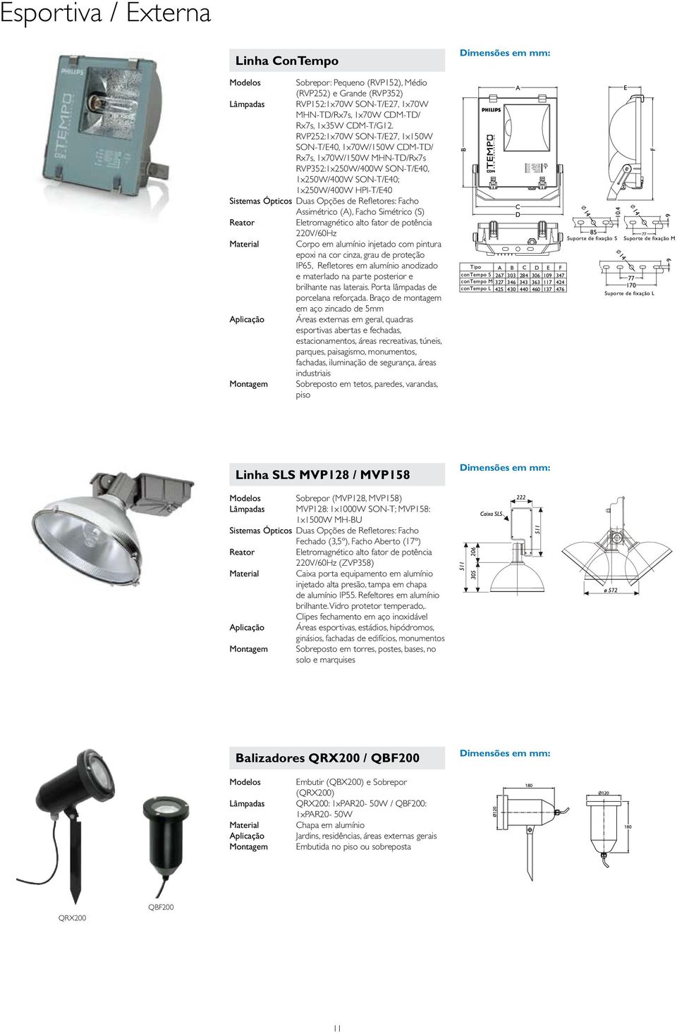 RVP252:1x70W SON-T/E27, 1x150W SON-T/E40, 1x70W/150W CDM-TD/ Rx7s, 1x70W/150W MHN-TD/Rx7s RVP352:1x250W/400W SON-T/E40, 1x250W/400W SON-T/E40; 1x250W/400W HPI-T/E40 Sistemas Ópticos Duas Opções de