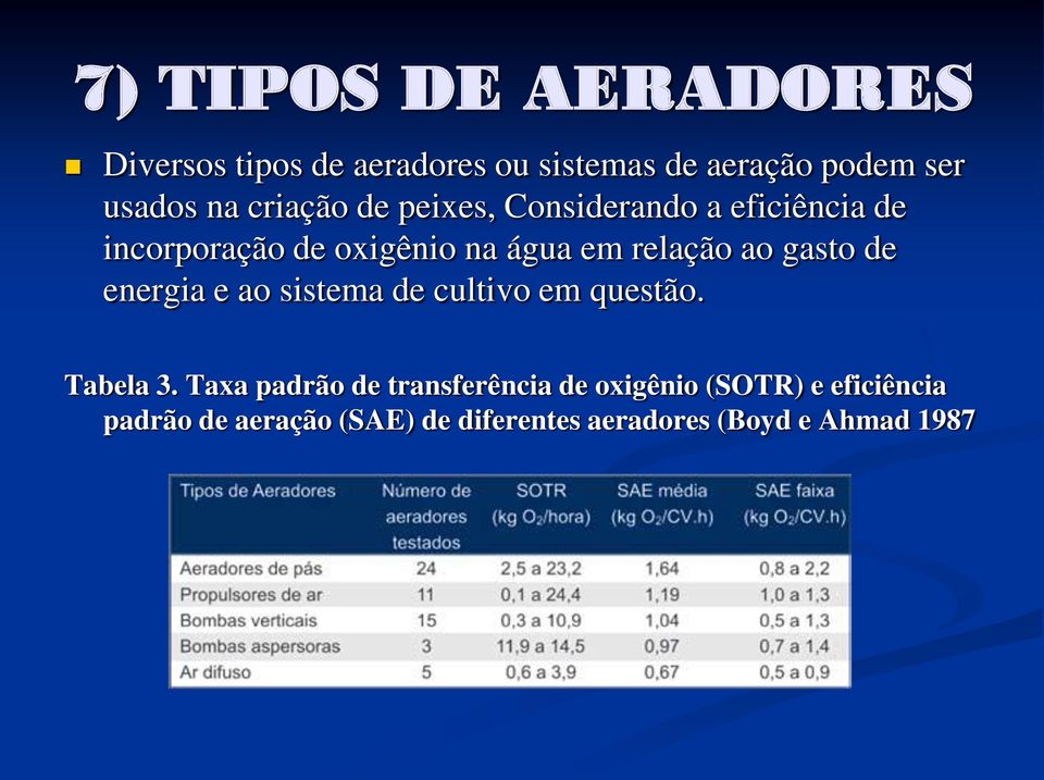 gasto de energia e ao sistema de cultivo em questão. Tabela 3.