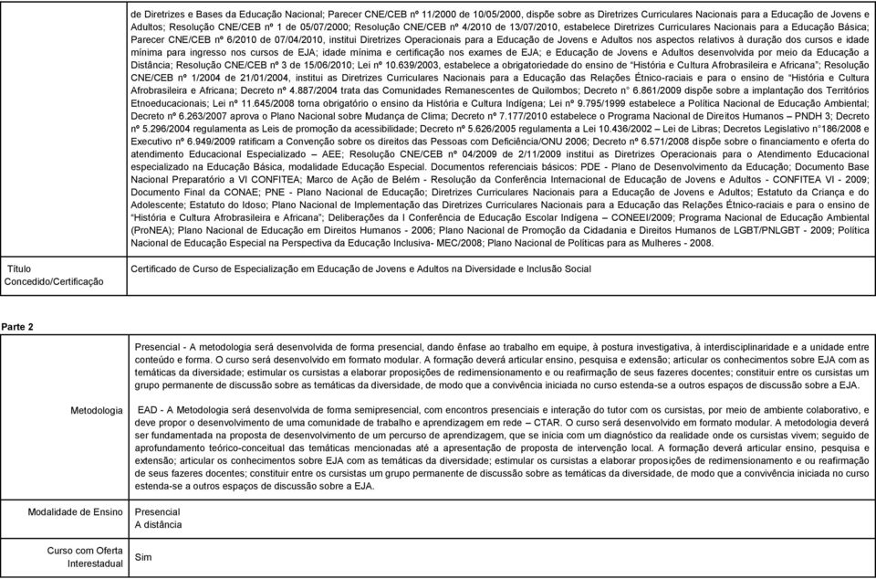 para a Educação de Jovens e Adultos nos aspectos relativos à duração dos cursos e idade mínima para ingresso nos cursos de EJA; idade mínima e certificação nos exames de EJA; e Educação de Jovens e