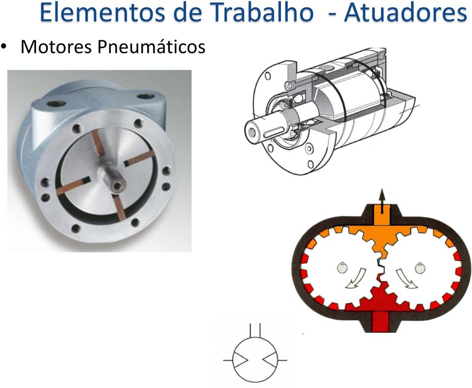 Atuadores