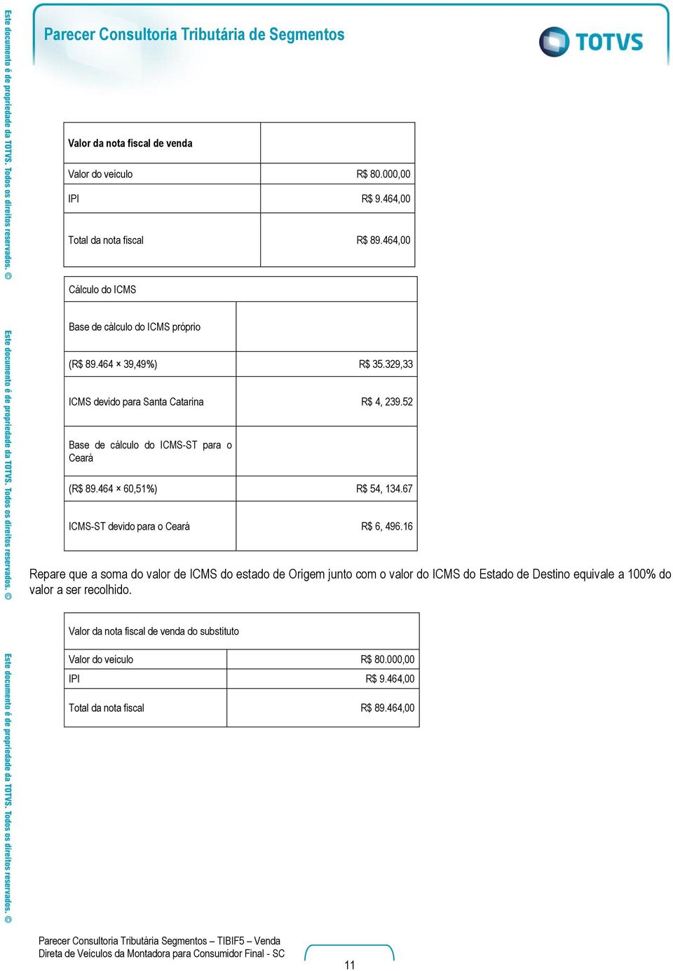 52 Base de cálculo do ICMS-ST para o Ceará (R$ 89.464 60,51%) R$ 54, 134.67 ICMS-ST devido para o Ceará R$ 6, 496.