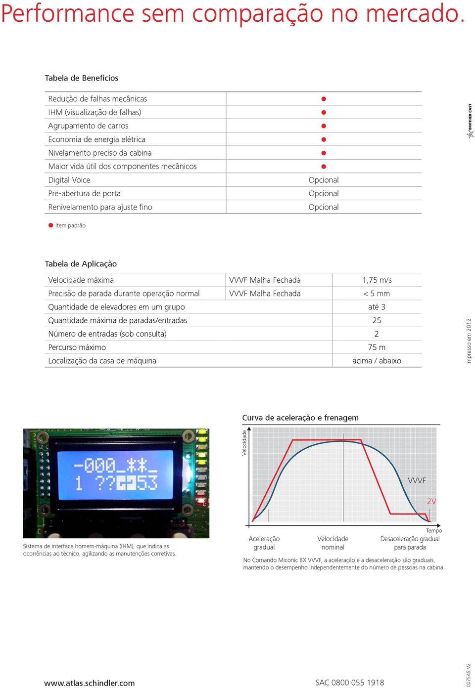 mecânicos Digital Voice Pré-abertura de porta Renivelamento para ajuste fino Opcional Opcional Opcional Item padrão Tabela de Aplicação Velocidade máxima VVVF Malha Fechada 1,75 m/s Precisão de