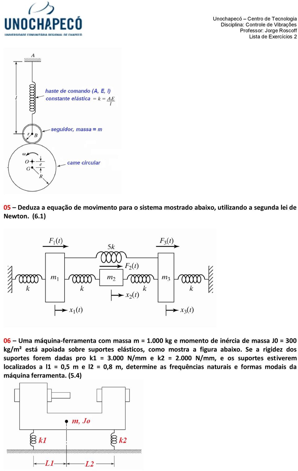 000 kg e momento de inércia de massa J0 = 300 kg/m² está apoiada sobre suportes elásticos, como mostra a figura abaixo.