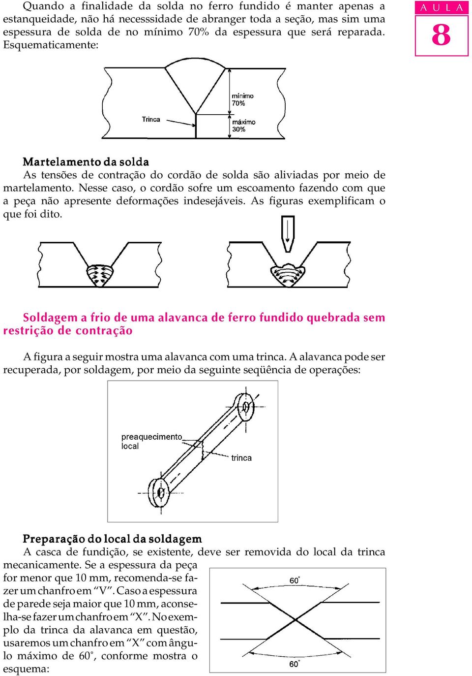 Nesse caso, o cordão sofre um escoamento fazendo com que a peça não apresente deformações indesejáveis. As figuras exemplificam o que foi dito.