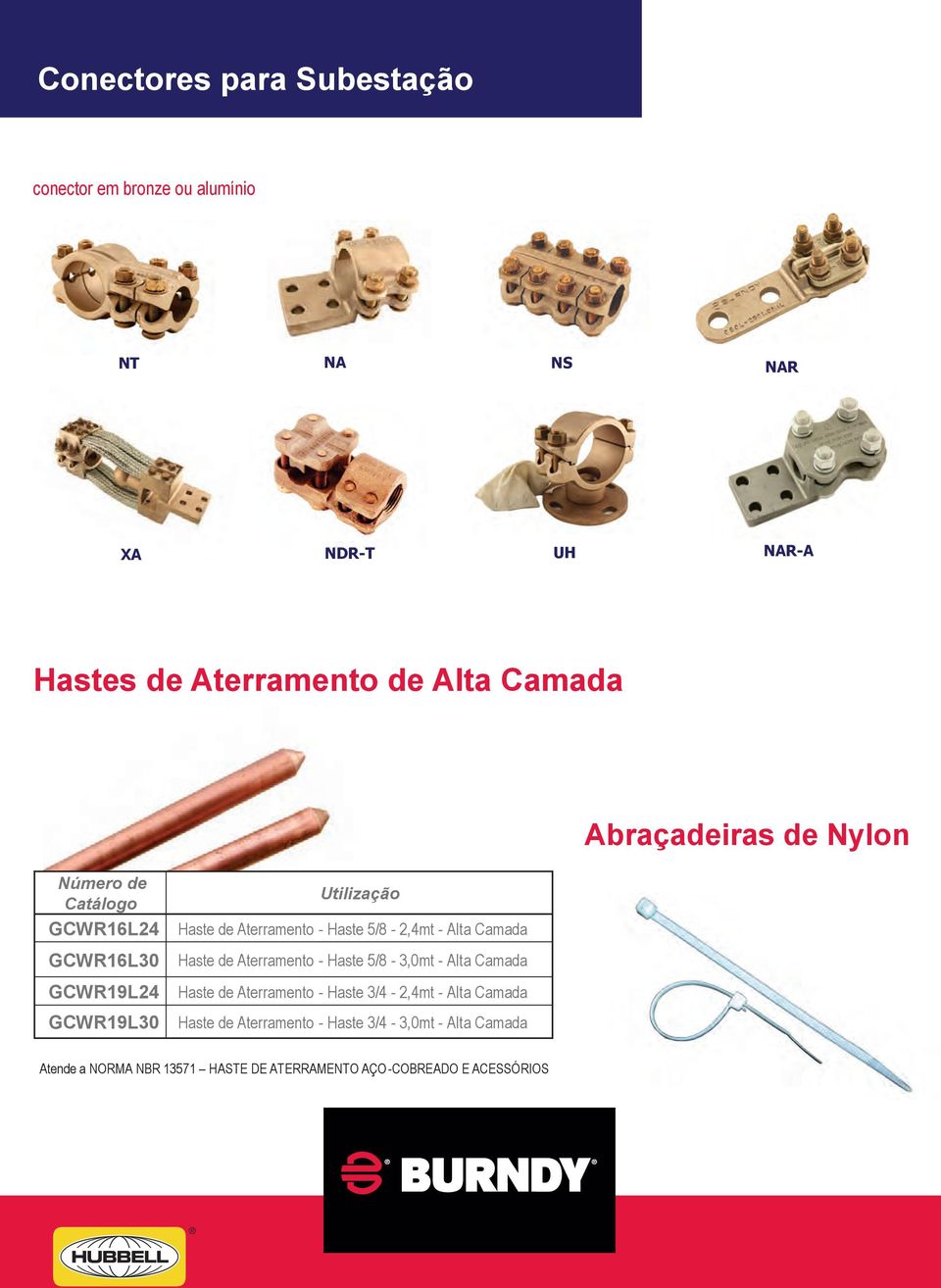 Haste 5/8 -,4mt - Alta Camada Haste de Aterramento - Haste 5/8-3,0mt - Alta Camada Haste de Aterramento - Haste 3/4 -,4mt -