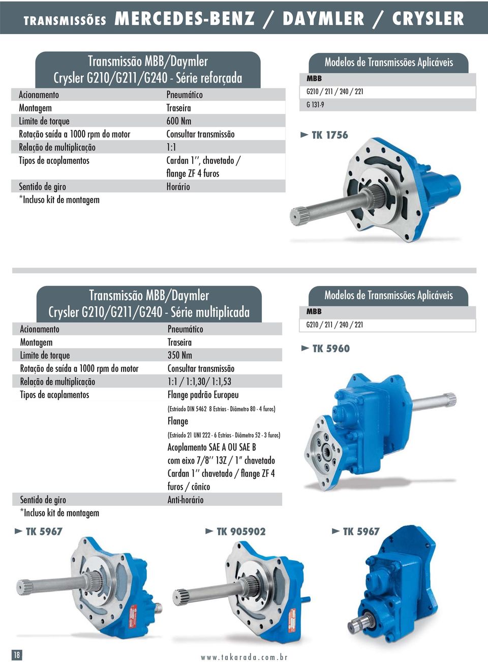 131-9 TK 1756 Transmissão MBB/Daymler Crysler G210/G211/G240 - Série multiplicada Traseira Limite de torque 350 Nm saída a 1000 Consultar transmissão Relação de multiplicação 1:1 / 1:1,30/ 1:1,53