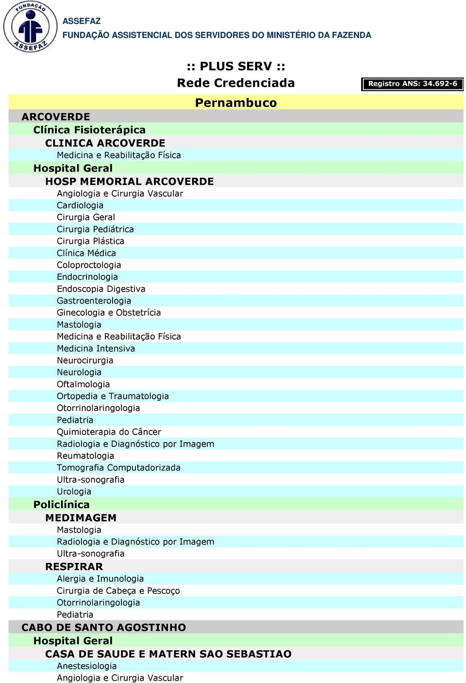 Policlínica MEDIMAGEM RESPIRAR Alergia e Imunologia Cirurgia