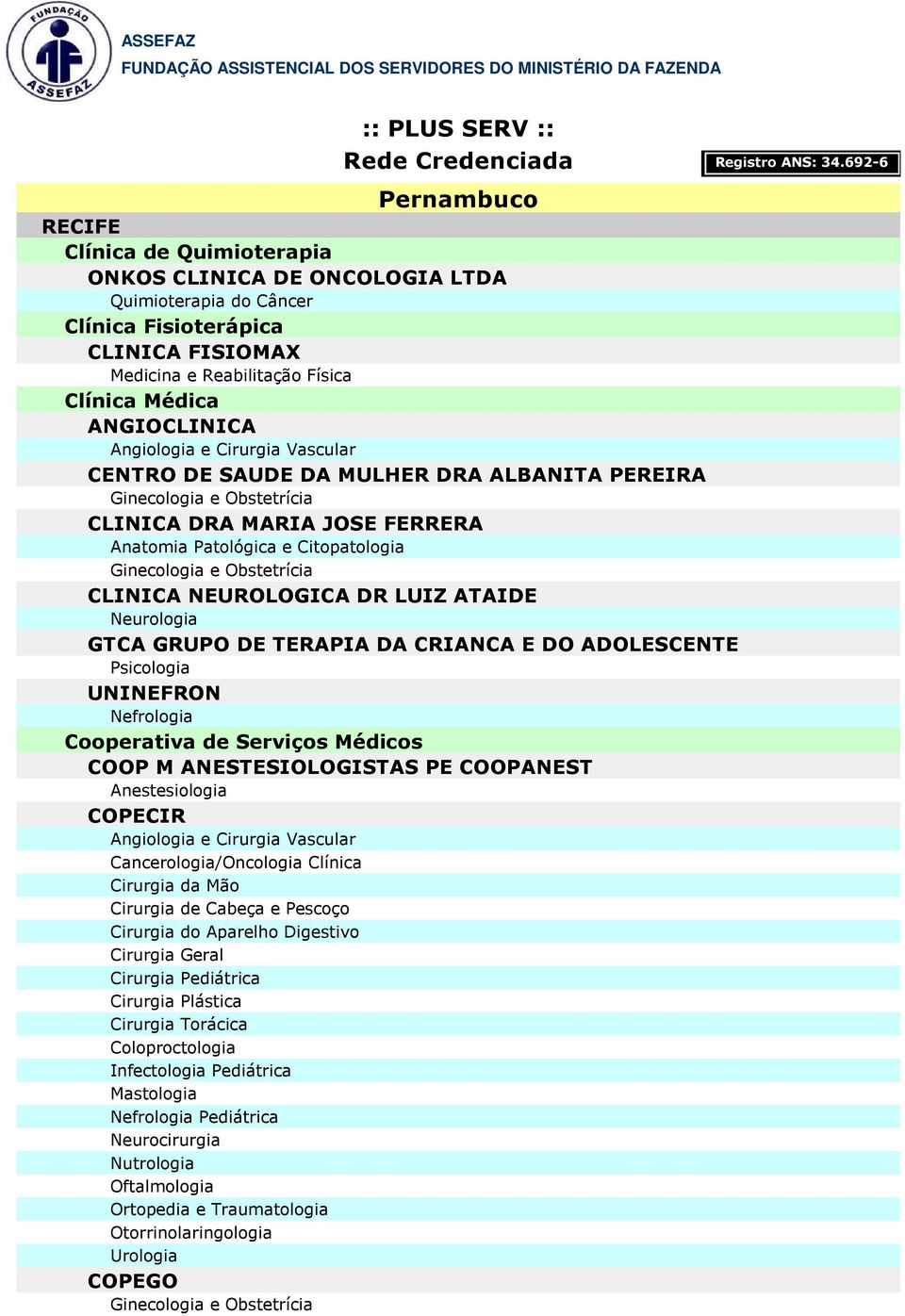 ADOLESCENTE Psicologia UNINEFRON Nefrologia Cooperativa de Serviços Médicos COOP M ANESTESIOLOGISTAS PE COOPANEST COPECIR Cancerologia/Oncologia Clínica