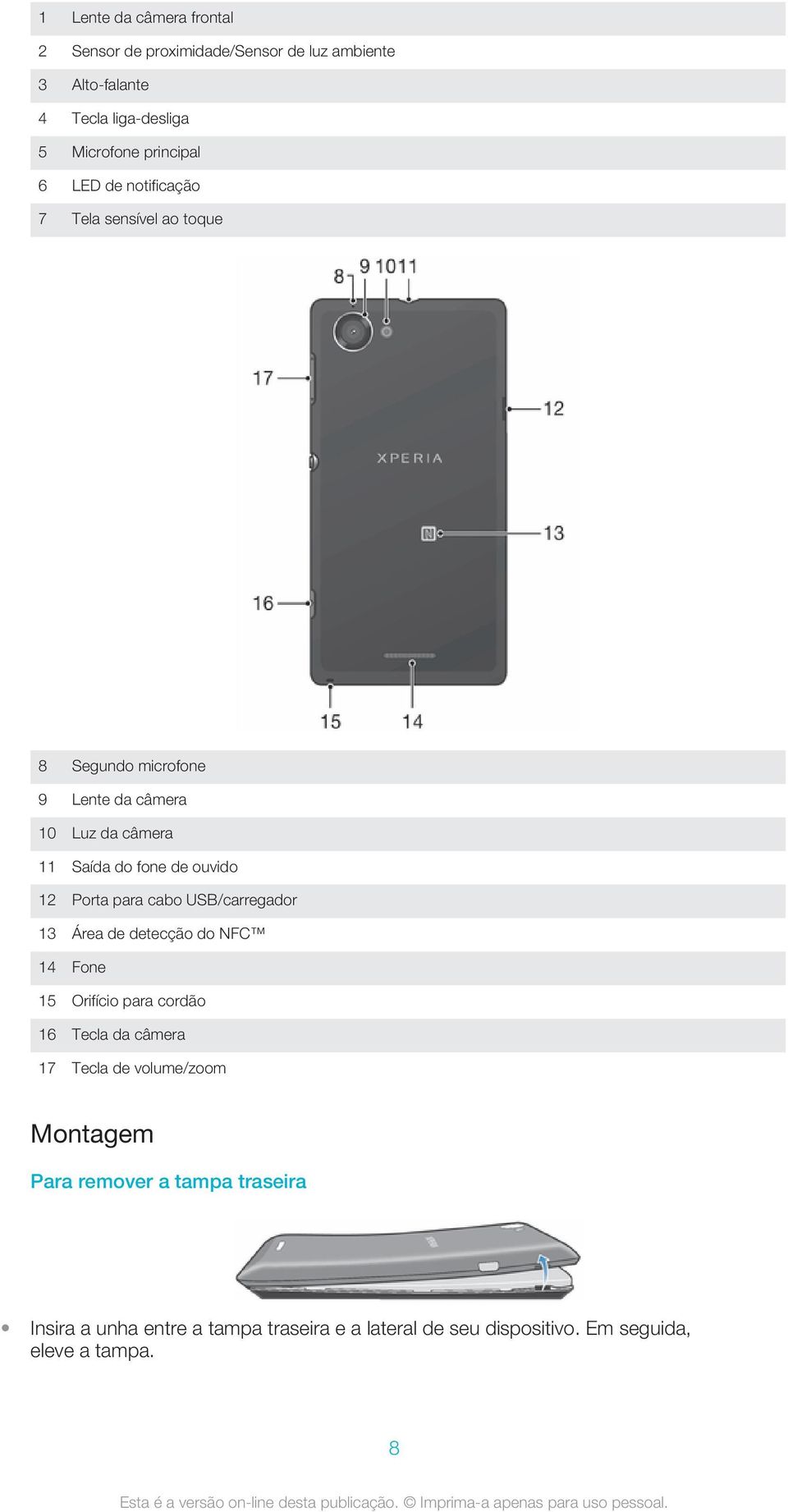 Porta para cabo USB/carregador 13 Área de detecção do NFC 14 Fone 15 Orifício para cordão 16 Tecla da câmera 17 Tecla de volume/zoom