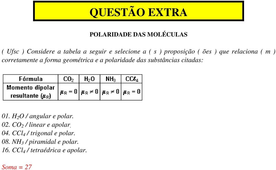 das substâncias citadas: 01. H 2 O / angular e polar. 02. CO 2 / linear e apolar. 04.