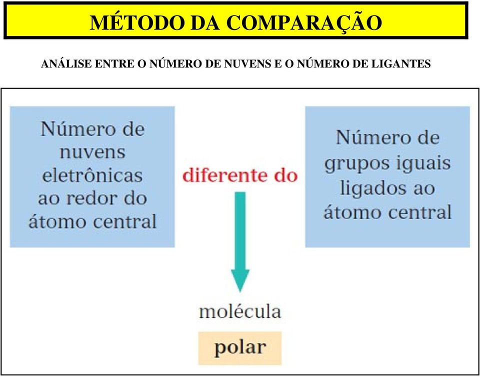 ENTRE O NÚMERO DE