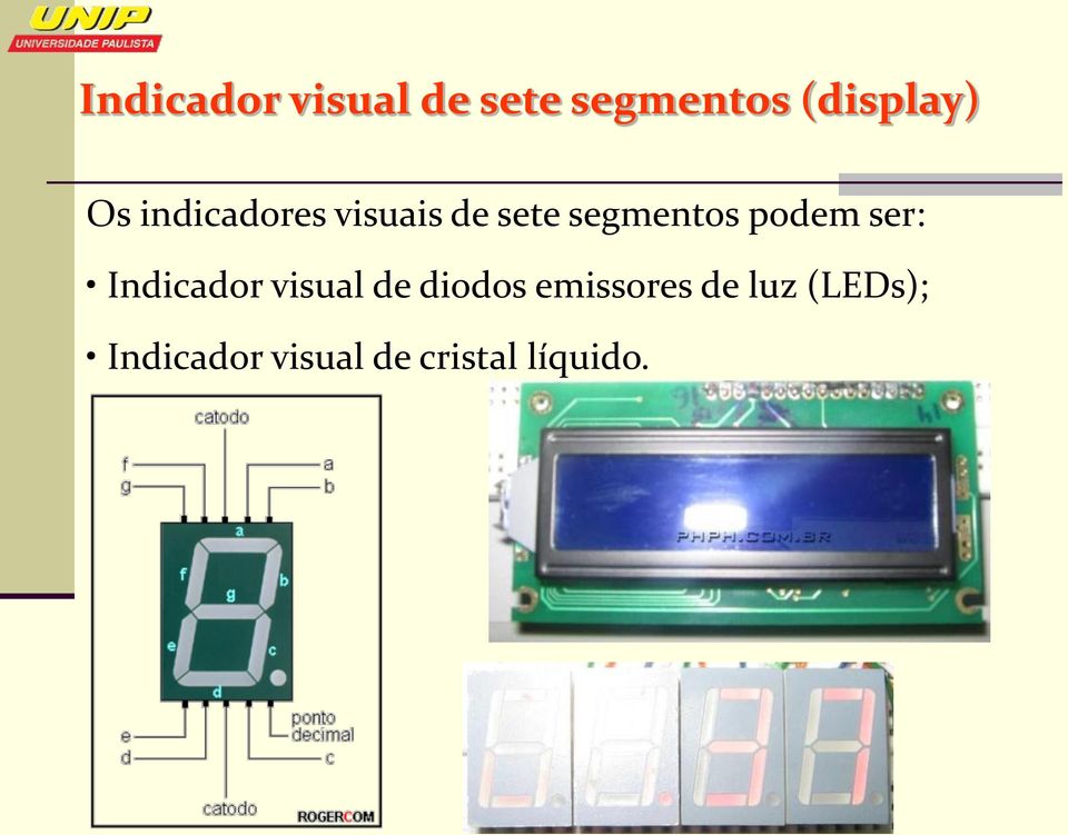 ser: Indicador visual de diodos emissores de