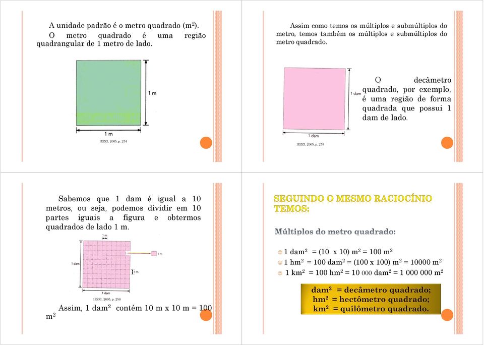 O decâmetro quadrado, por exemplo, é uma região de forma quadrada que possui 1 dam de lado. IEZZI, 25, p. 254 IEZZI, 25, p.