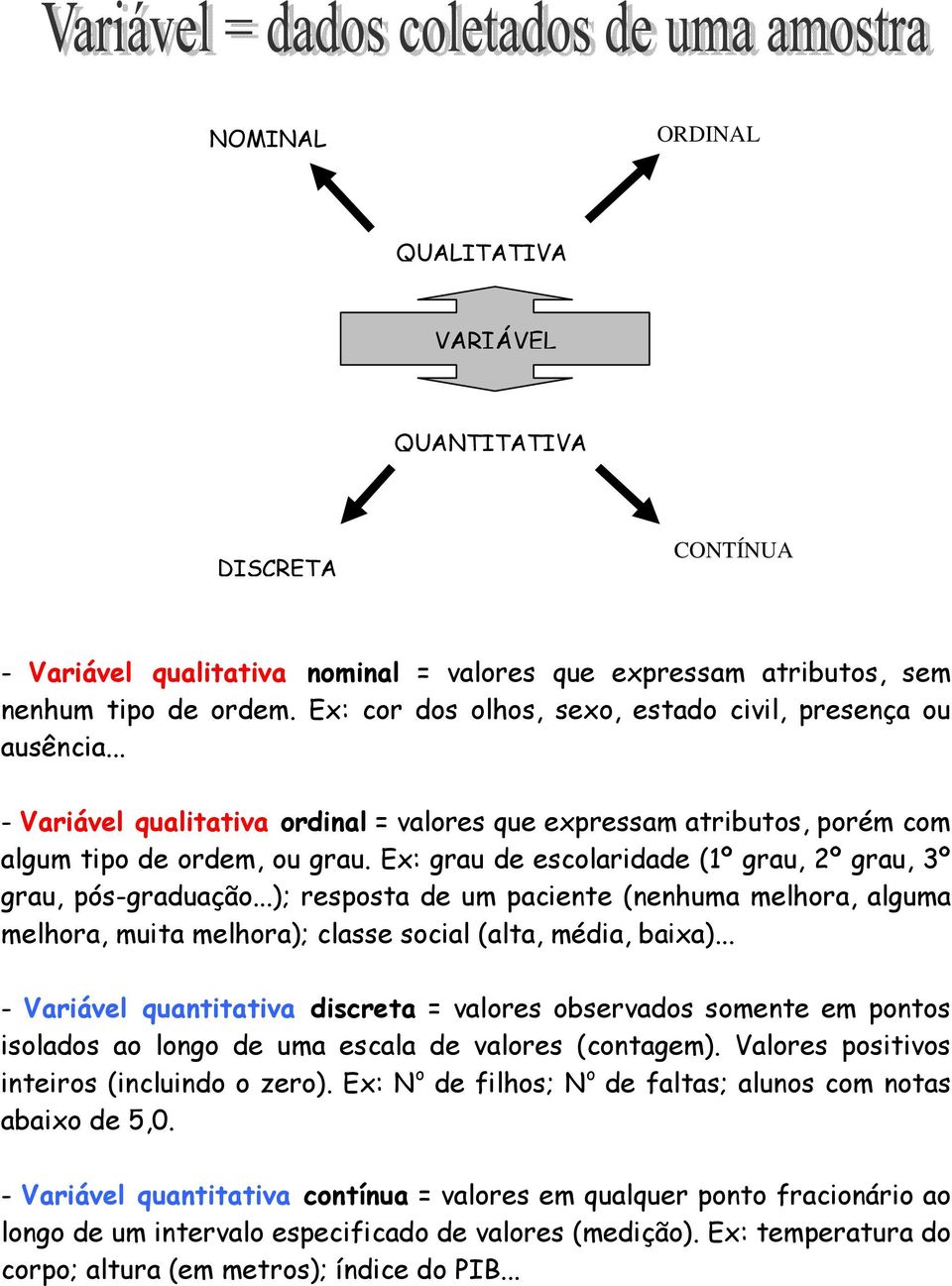 Ex: grau de escolaridade (1º grau, 2º grau, 3º grau, pós-graduação...); resposta de um paciente (nenhuma melhora, alguma melhora, muita melhora); classe social (alta, média, baixa).