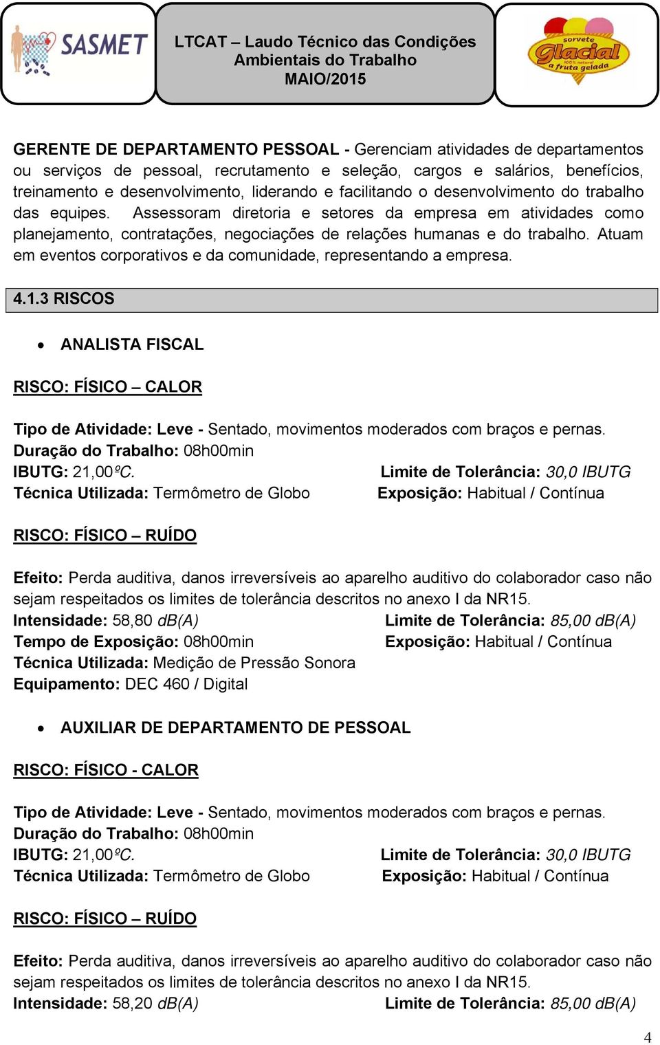 Atuam em eventos corporativos e da comunidade, representando a empresa. 4.1.3 RISCOS ANALISTA FISCAL RISCO: FÍSICO CALOR Tipo de Atividade: Leve - Sentado, movimentos moderados com braços e pernas.