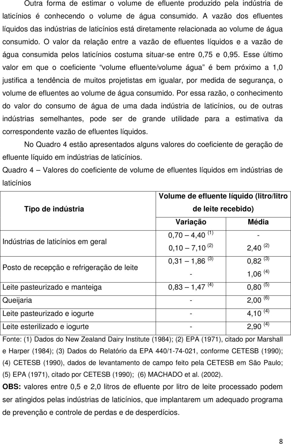 O valor da relação entre a vazão de efluentes líquidos e a vazão de água consumida pelos laticínios costuma situar-se entre 0,75 e 0,95.