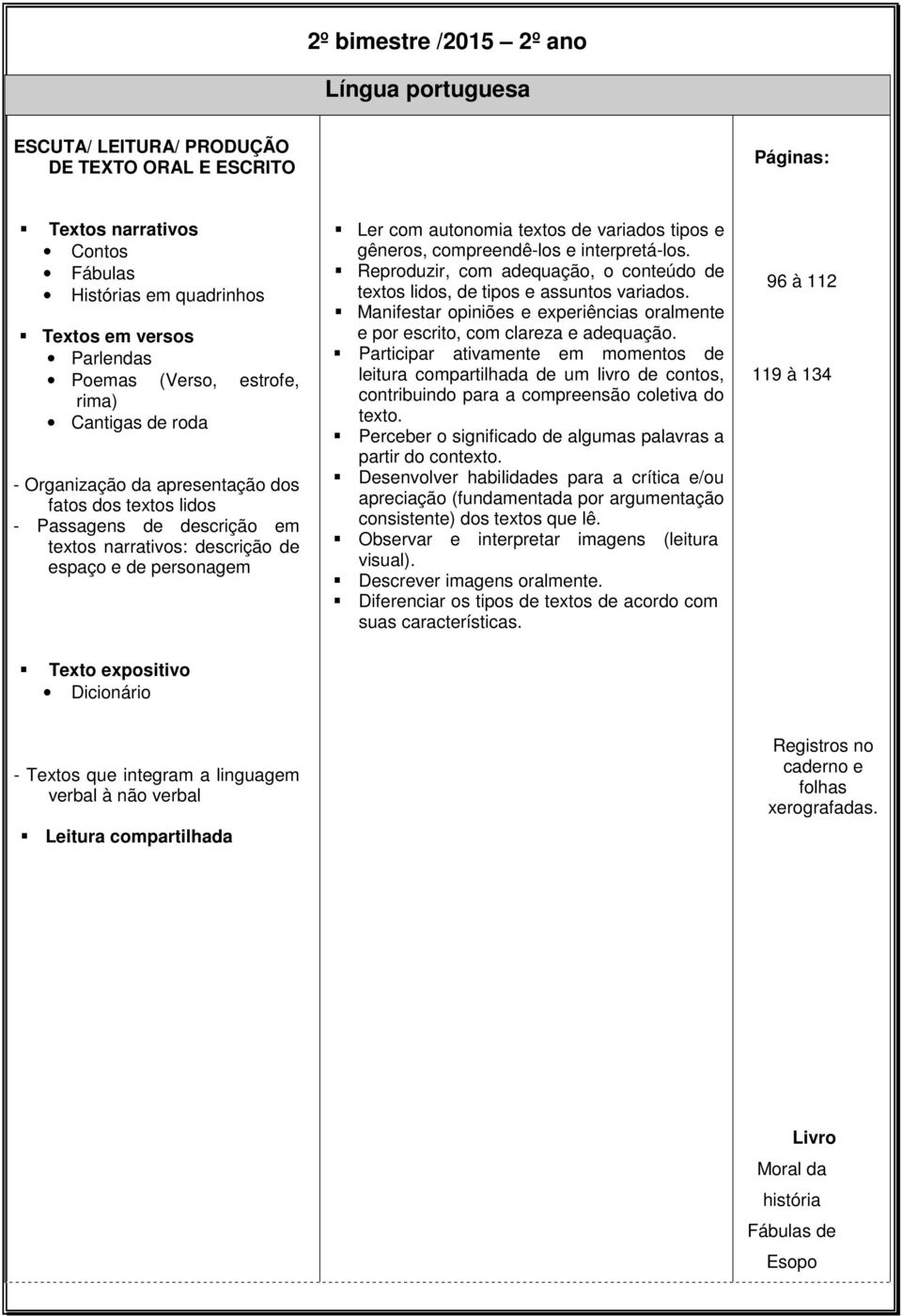 narrativos: descrição de espaço e de personagem Ler com autonomia textos de variados tipos e gêneros, compreendê-los e interpretá-los.