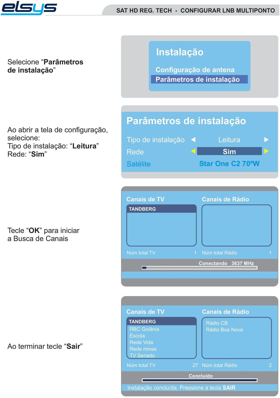 Tecle OK para iniciar a Busca de Canais Núm total TV 1 Núm total Rádio 1 Conectando 3637 MHz Ao terminar tecle Sair Canais de TV TANDBERG RBC Goiânia