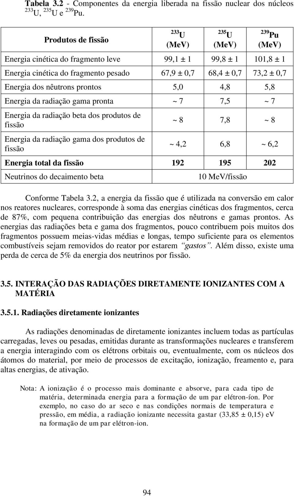 dos nêutrons prontos 5,0 4,8 5,8 Energia da radiação gama pronta ~ 7 7,5 ~ 7 Energia da radiação beta dos produtos de fissão Energia da radiação gama dos produtos de fissão ~ 8 7,8 ~ 8 ~ 4,2 6,8 ~