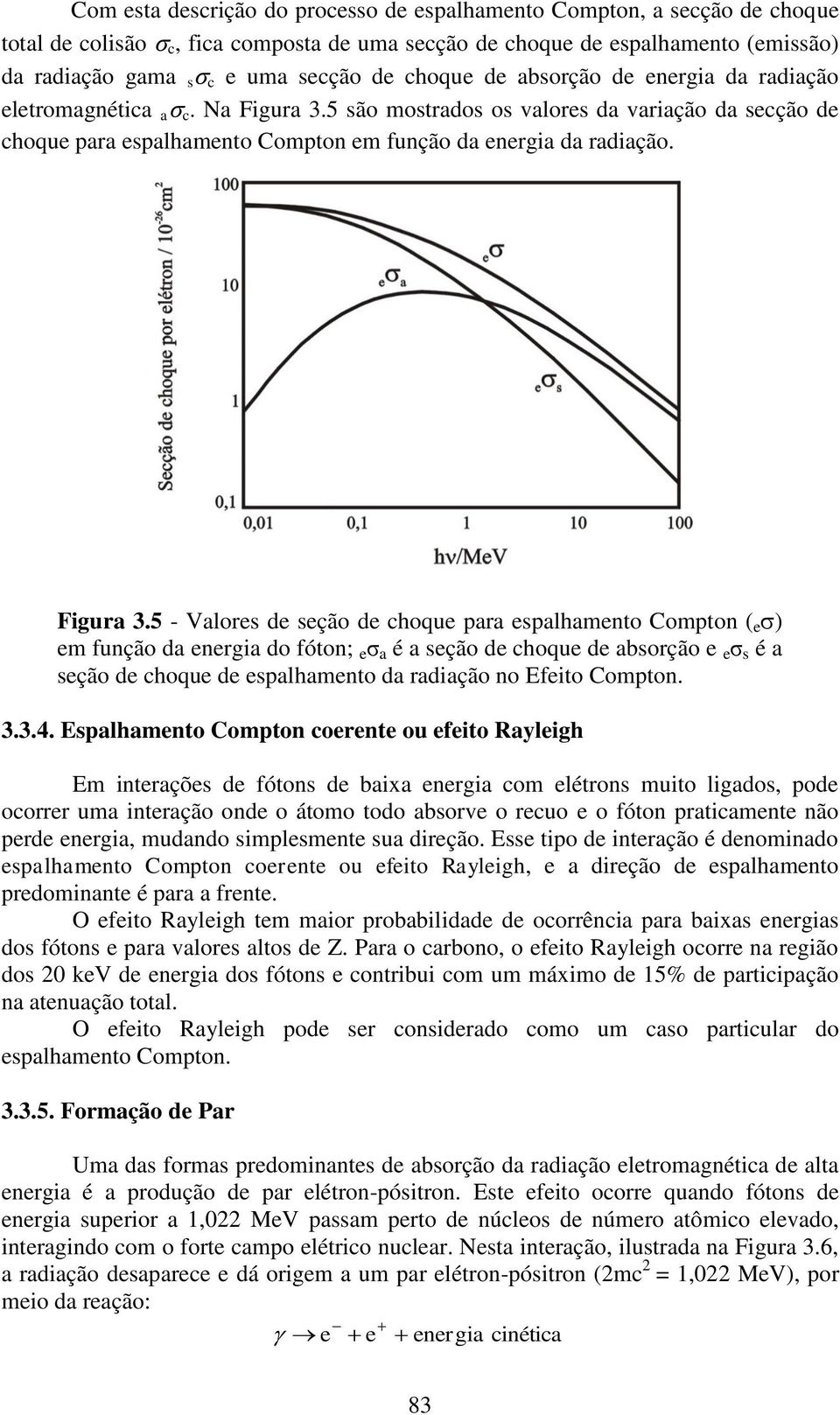 Figura 3.