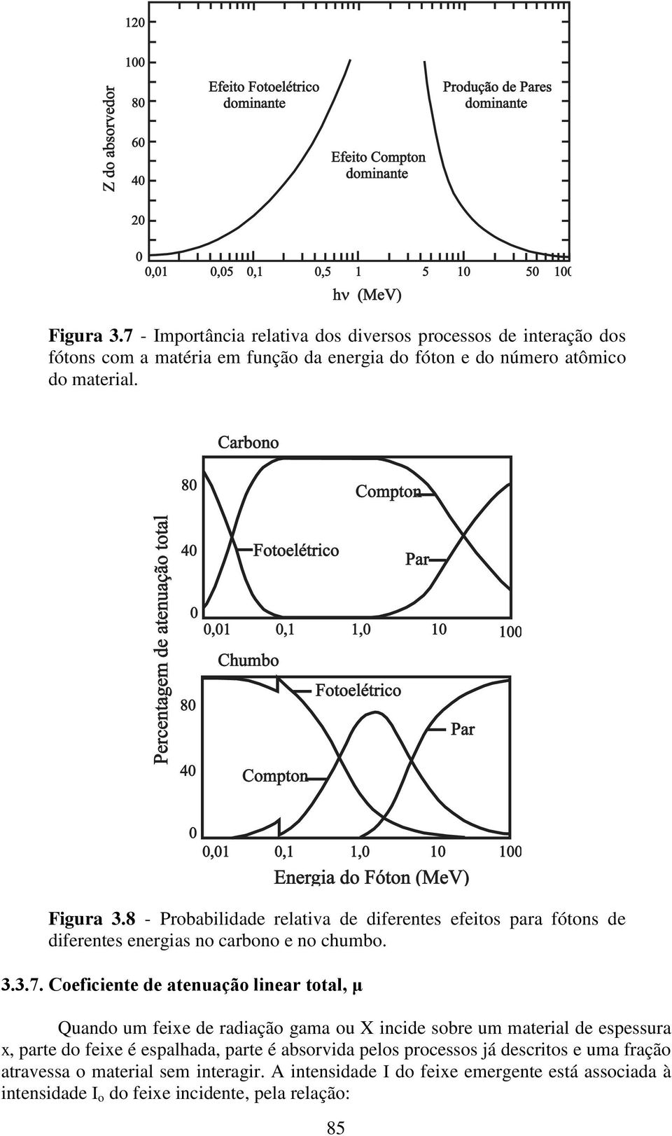 Coeficiente de atenuação linear total, μ Quando um feixe de radiação gama ou X incide sobre um material de espessura x, parte do feixe é espalhada, parte é