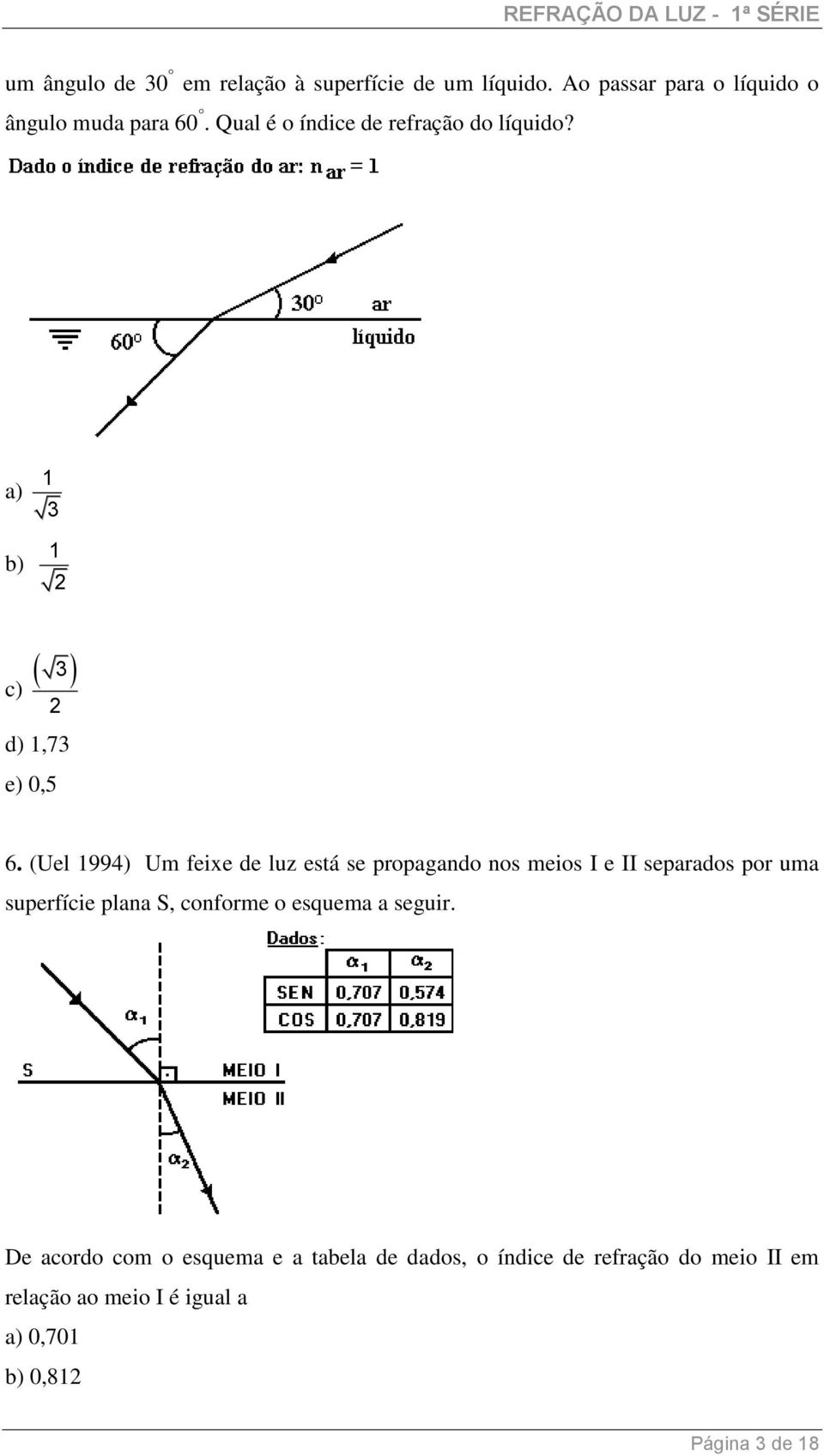 (Uel 1994) Um feixe de luz está se propagando nos meios I e II separados por uma superfície plana S, conforme o
