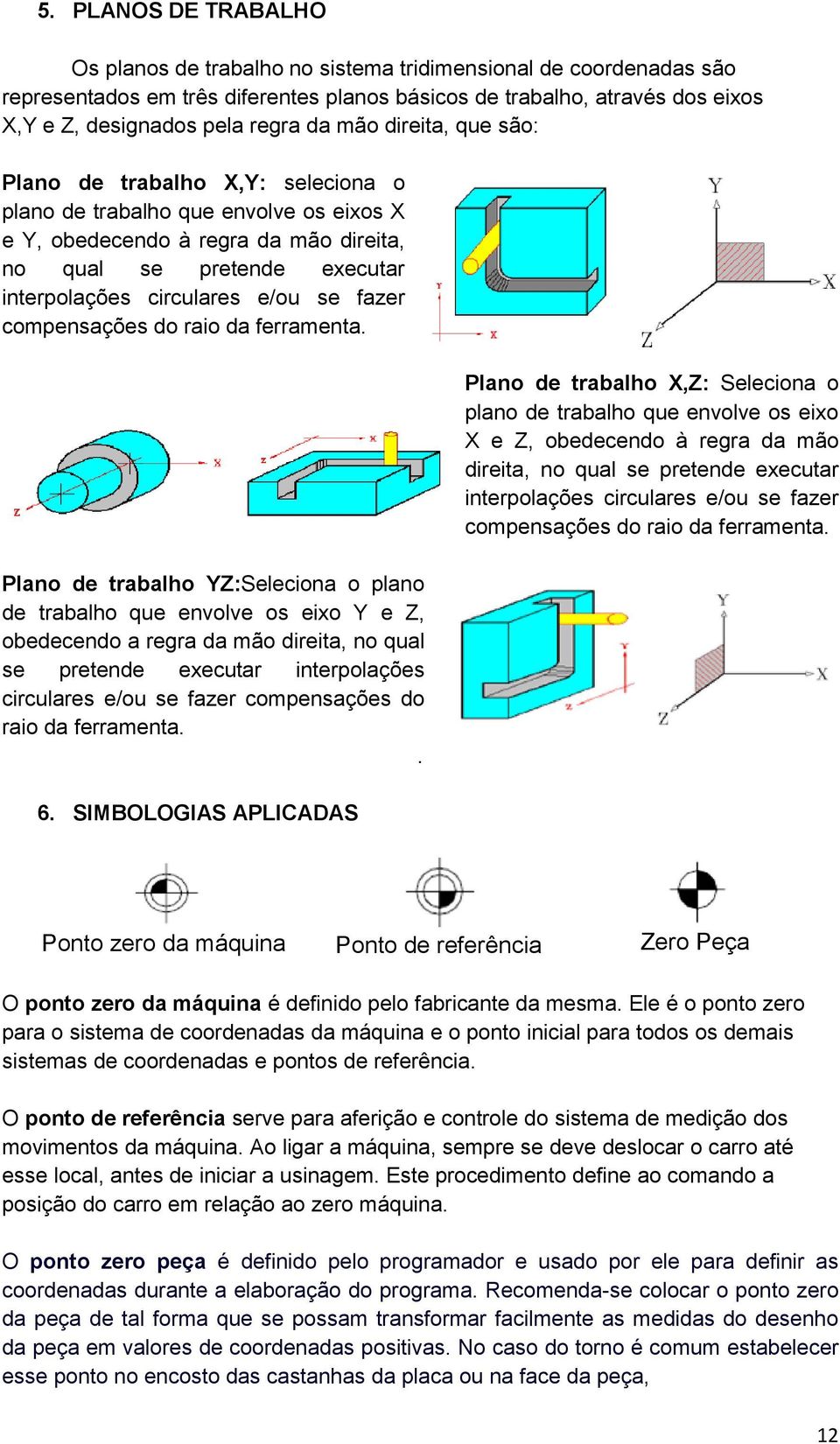 se fazer compensações do raio da ferramenta.