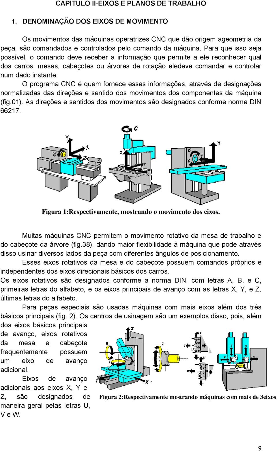 Para que isso seja possível, o comando deve receber a informação que permite a ele reconhecer qual dos carros, mesas, cabeçotes ou árvores de rotação eledeve comandar e controlar num dado instante.