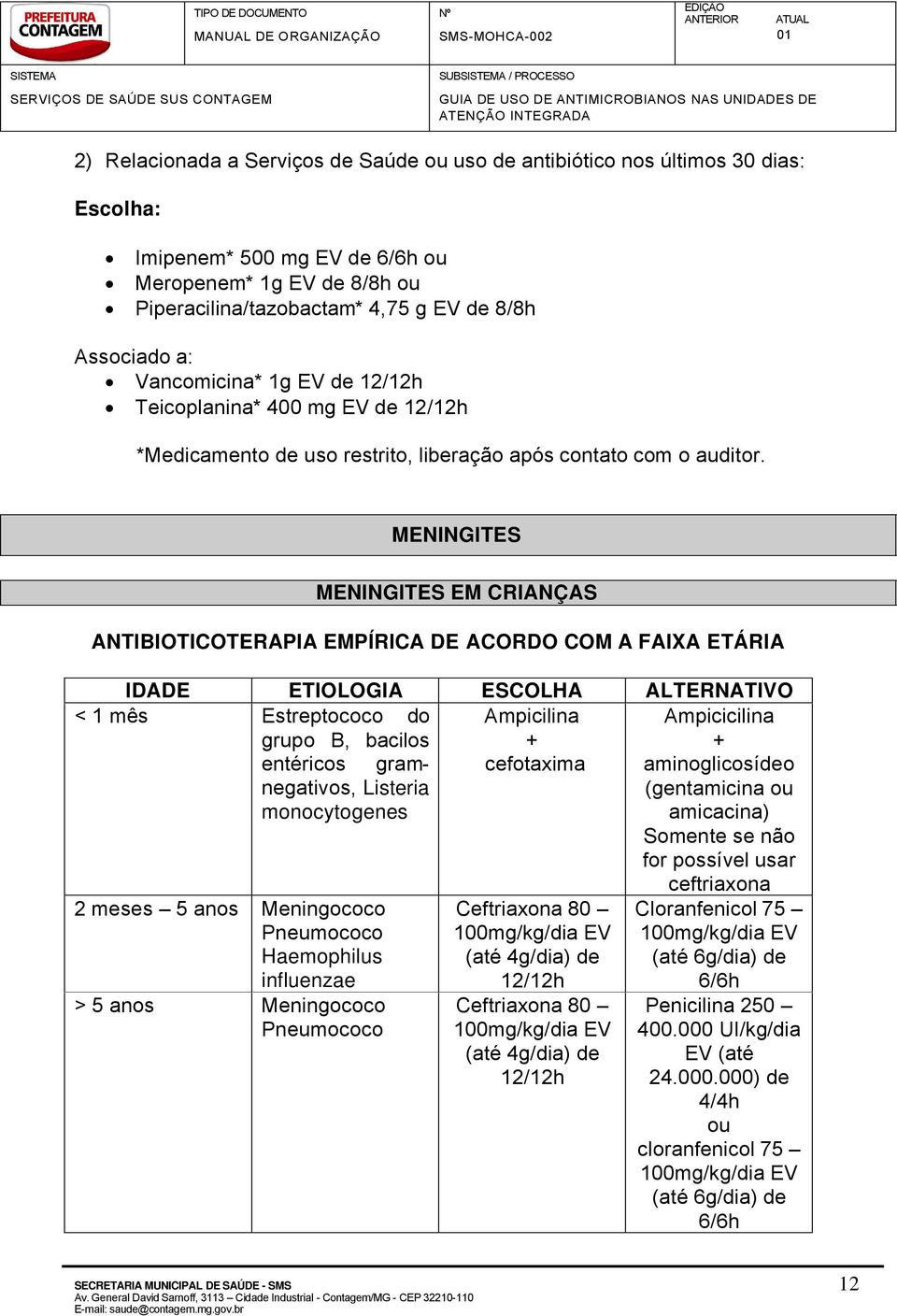 MENINGITES MENINGITES EM CRIAAS ANTIBIOTICOTERAPIA EMPÍRICA DE ACORDO COM A FAIXA ETÁRIA IDADE ETIOLOGIA ESCOLHA ALTERNATIVO < 1 mâs Estreptococo do Ampicilina Ampicicilina grupo B, bacilos + +