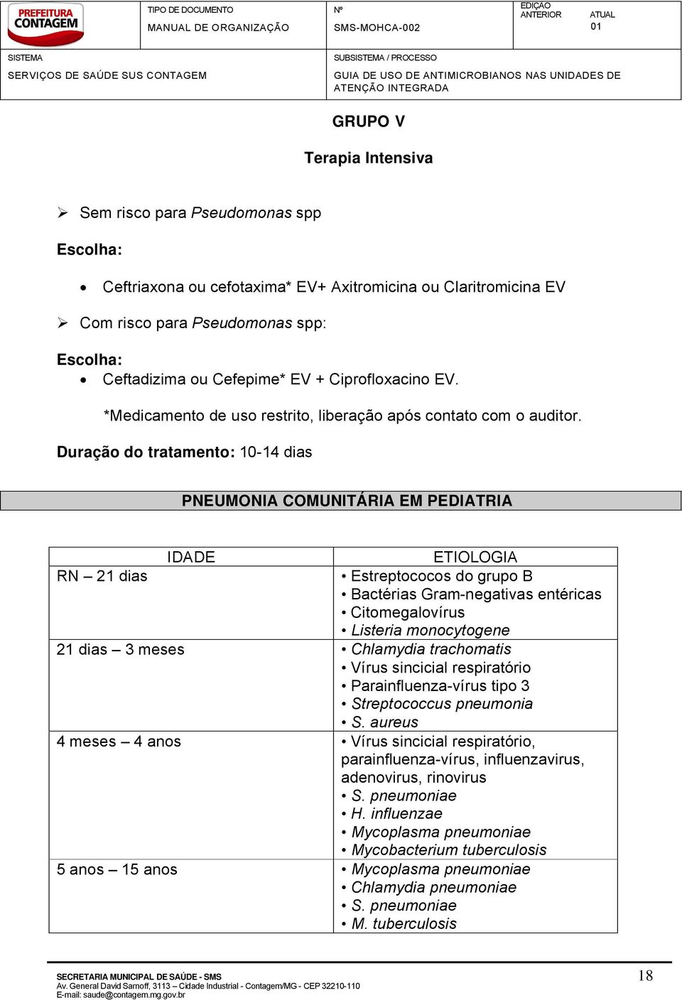 Duração do tratamento: 10-14 dias PNEUMONIA COMUNITÁRIA EM PEDIATRIA IDADE ETIOLOGIA RN 21 dias Estreptococos do grupo B Bactàrias Gram-negativas entàricas Citomegalovãrus Listeria monocytogene 21