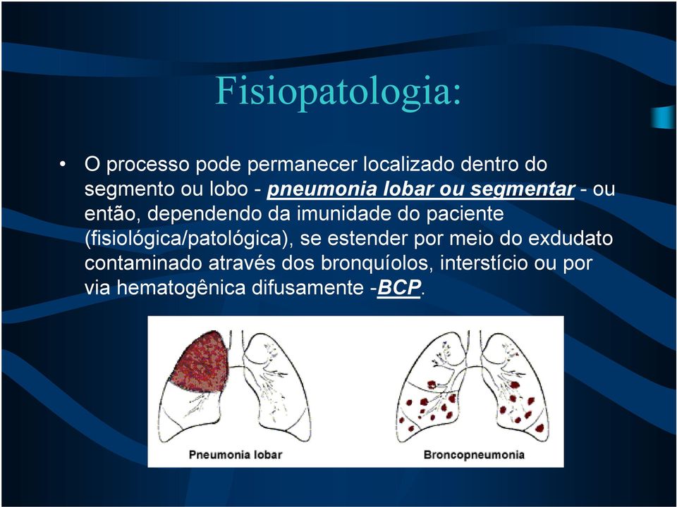 paciente (fisiológica/patológica), se estender por meio do exdudato