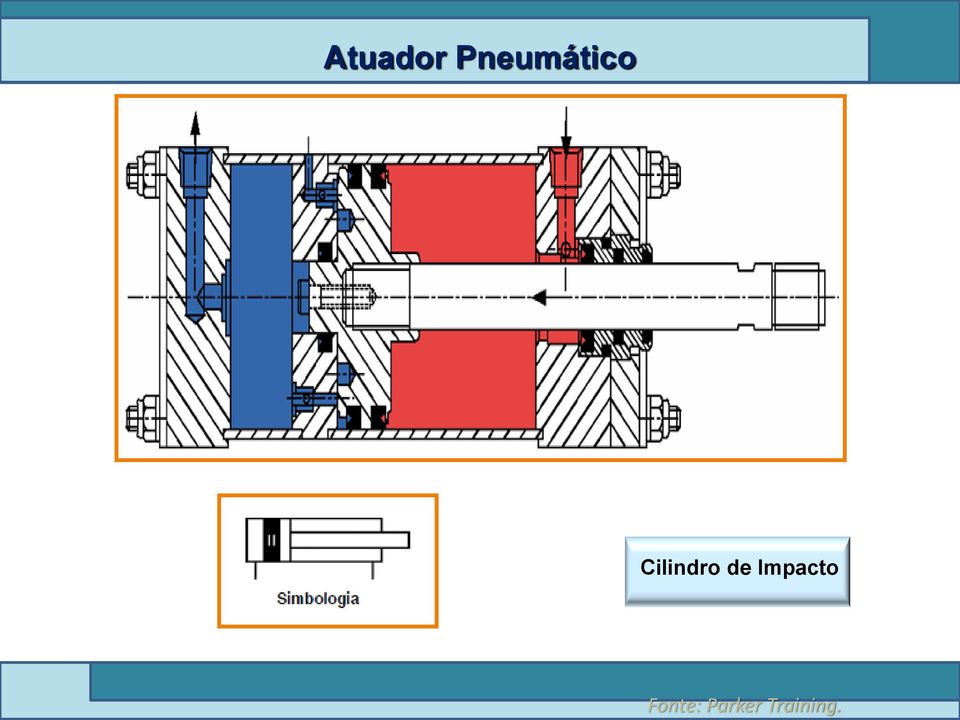 Cilindro de