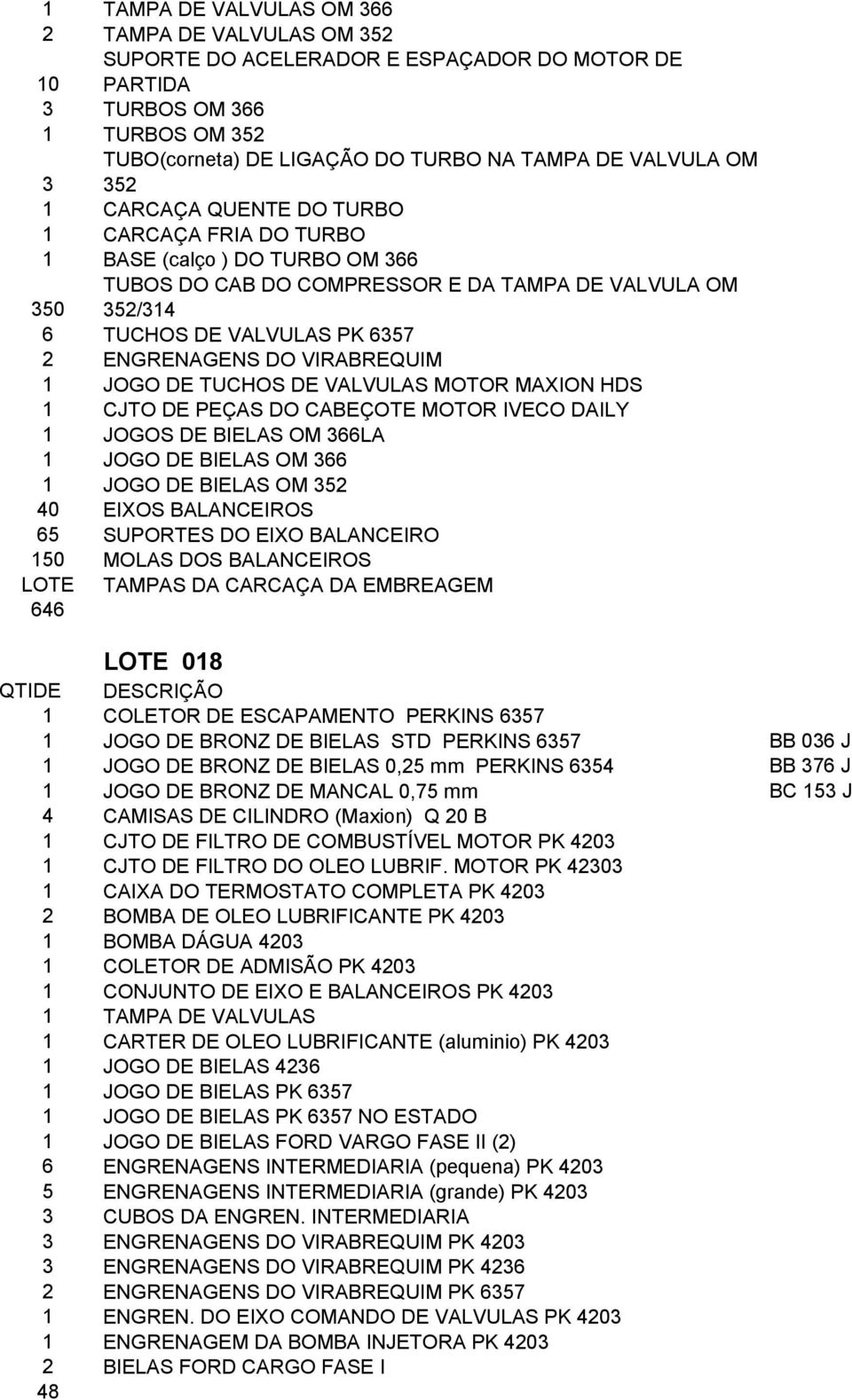 VIRABREQUIM 1 JOGO DE TUCHOS DE VALVULAS MOTOR MAXION HDS 1 CJTO DE PEÇAS DO CABEÇOTE MOTOR IVECO DAILY 1 JOGOS DE BIELAS OM 366LA 1 JOGO DE BIELAS OM 366 1 JOGO DE BIELAS OM 352 40 EIXOS BALANCEIROS