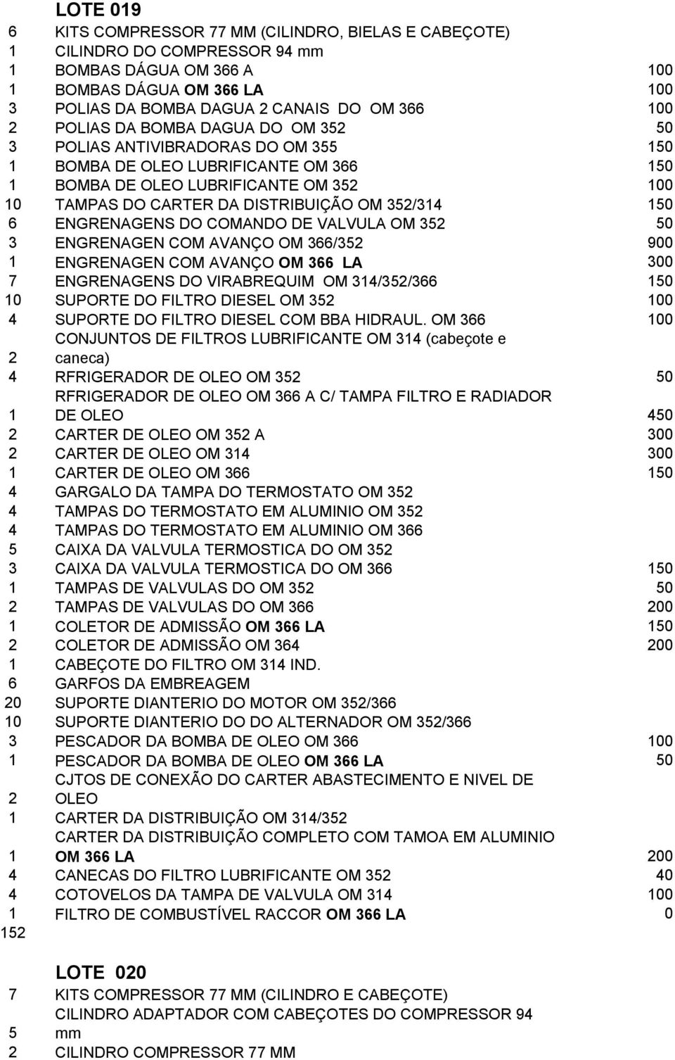 150 6 ENGRENAGENS DO COMANDO DE VALVULA OM 352 50 3 ENGRENAGEN COM AVANÇO OM 366/352 900 1 ENGRENAGEN COM AVANÇO OM 366 LA 300 7 ENGRENAGENS DO VIRABREQUIM OM 314/352/366 150 10 SUPORTE DO FILTRO