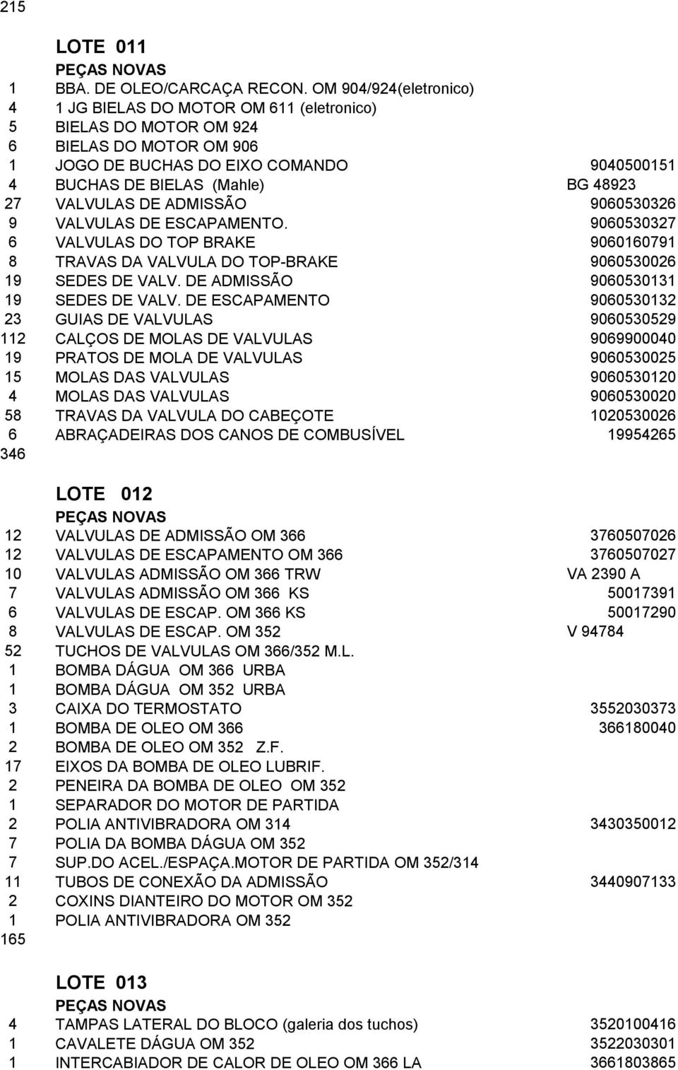 VALVULAS DE ADMISSÃO 9060530326 9 VALVULAS DE ESCAPAMENTO. 9060530327 6 VALVULAS DO TOP BRAKE 9060160791 8 TRAVAS DA VALVULA DO TOP-BRAKE 9060530026 19 SEDES DE VALV.