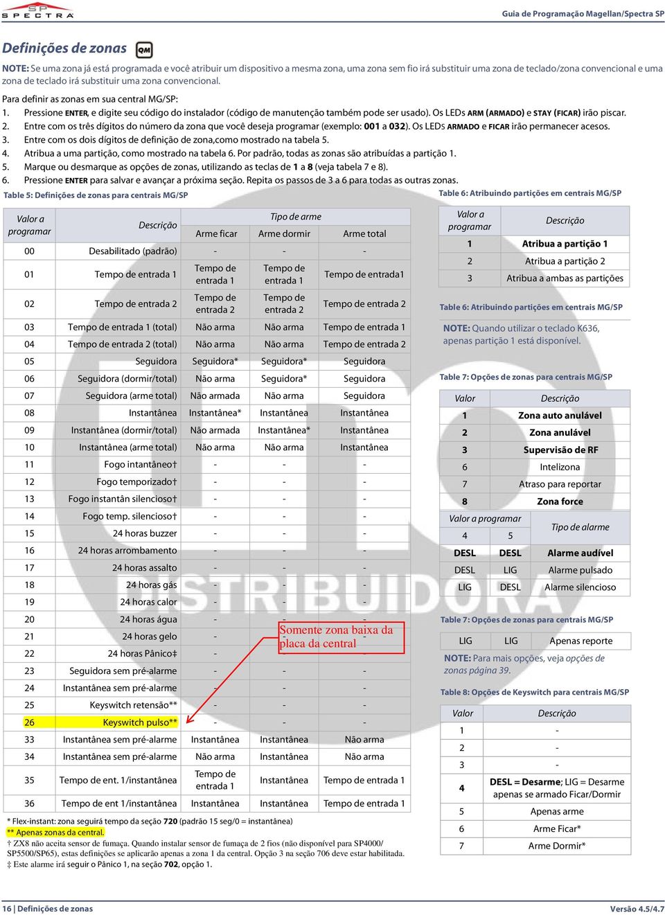 Os LEDs ARM (ARMADO) e STAY (FICAR) irão piscar. 2. Entre com os três dígitos do número da zona que você deseja programar (exemplo: 001 a 032). Os LEDS ARMADO e FICAR irão permanecer acesos. 3.