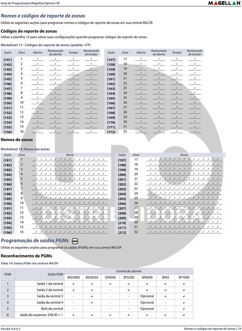 Worksheet 11: Códigos de reporte de zonas (padrão =FF) Seção Zona Alarme Nomes de zonas Restauração de alarme Tamper Restauração de tamper Seção Zona Alarme Restauração de alarme Tamper Restauração