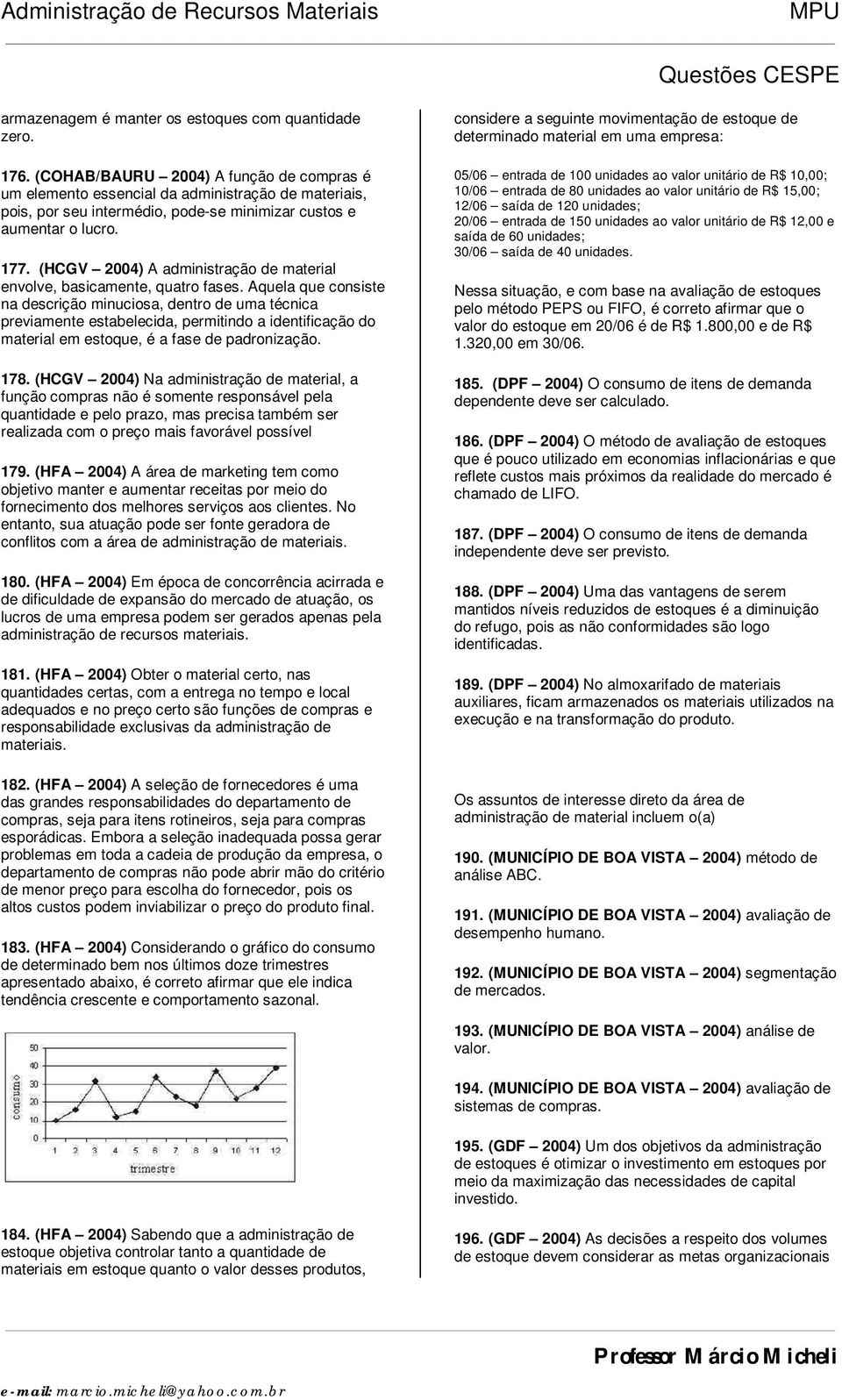 (HCGV 2004) A administração de material envolve, basicamente, quatro fases.