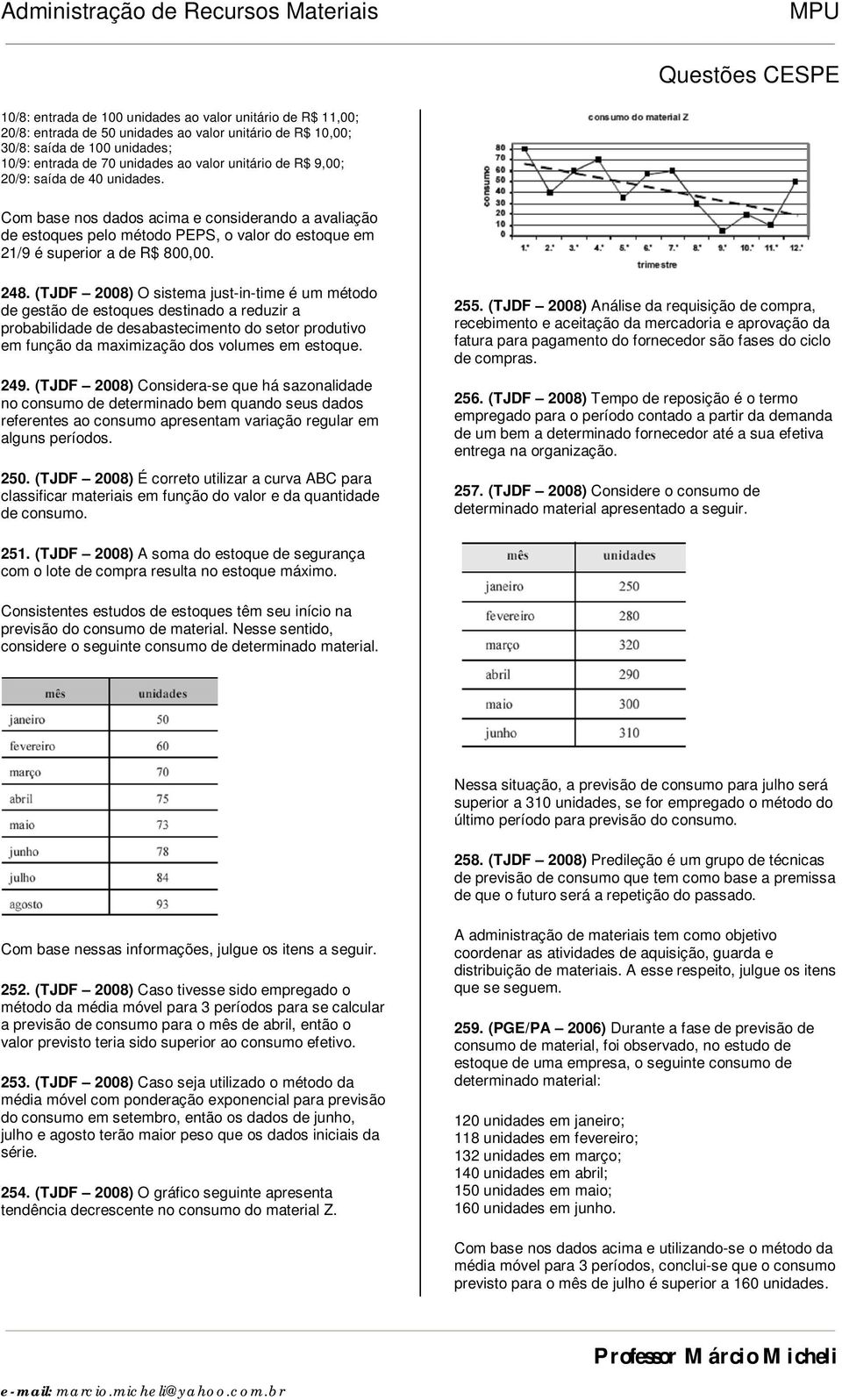 (TJDF 2008) O sistema just-in-time é um método de gestão de estoques destinado a reduzir a probabilidade de desabastecimento do setor produtivo em função da maximização dos volumes em estoque. 249.