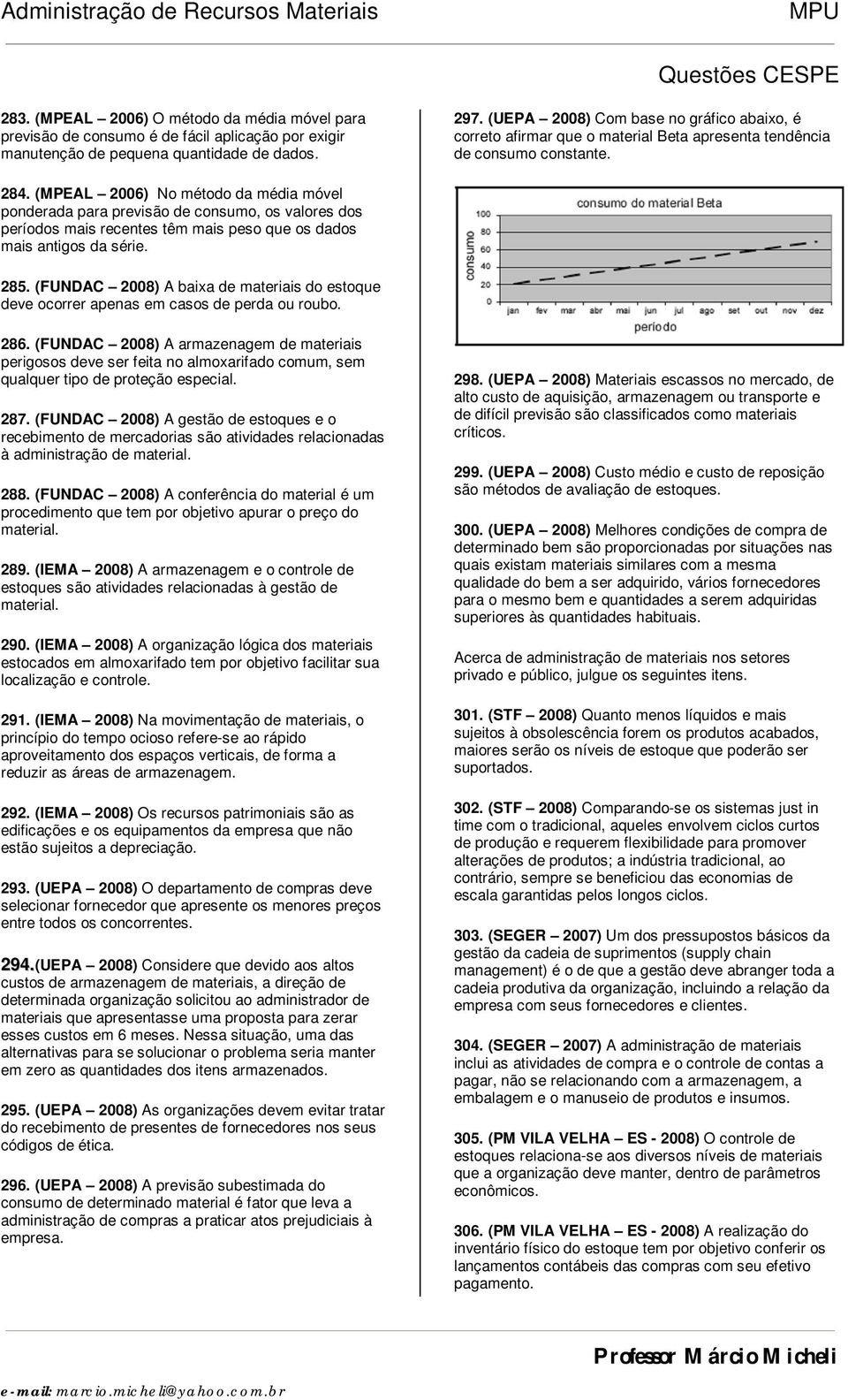 (MPEAL 2006) No método da média móvel ponderada para previsão de consumo, os valores dos períodos mais recentes têm mais peso que os dados mais antigos da série. 285.