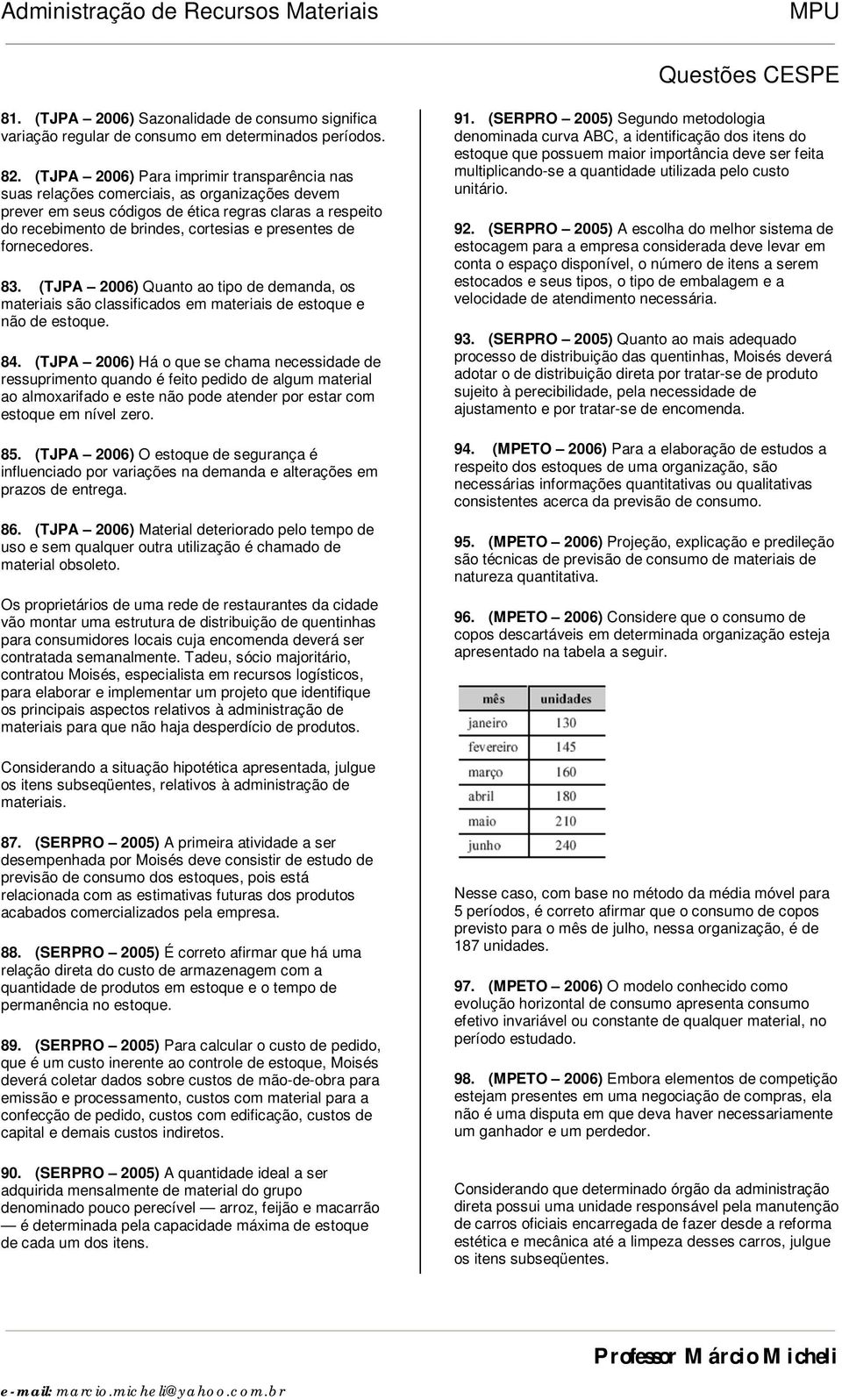 de fornecedores. 83. (TJPA 2006) Quanto ao tipo de demanda, os materiais são classificados em materiais de estoque e não de estoque. 84.