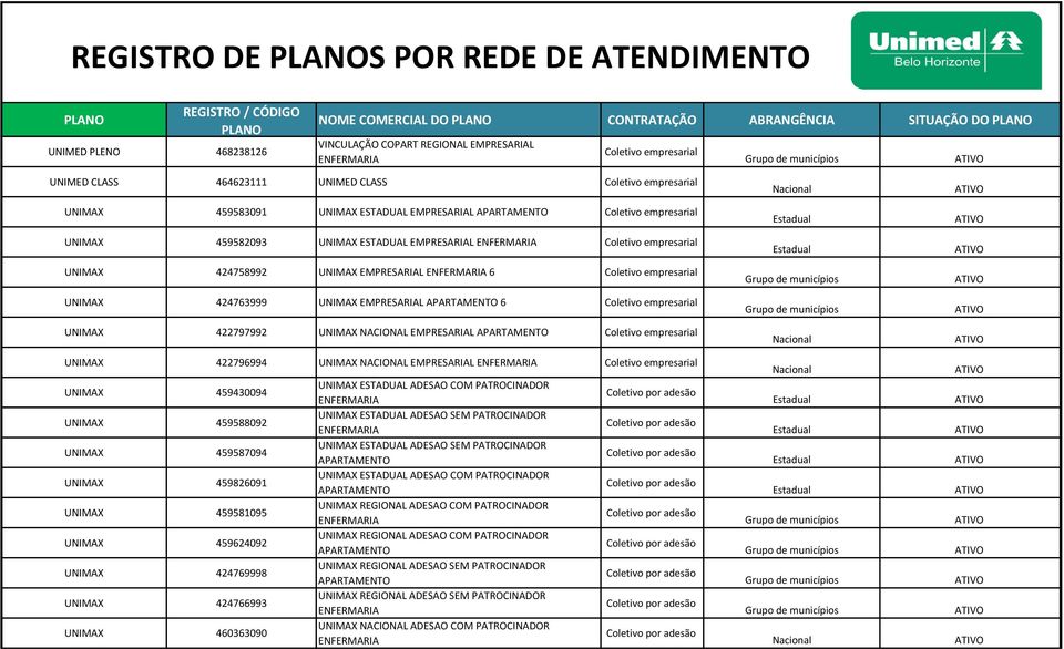 EMPRESARIAL UNIMAX 422796994 UNIMAX NACIONAL EMPRESARIAL UNIMAX 459430094 UNIMAX 459588092 UNIMAX 459587094 UNIMAX 459826091 UNIMAX 459581095 UNIMAX 459624092 UNIMAX 424769998 UNIMAX 424766993 UNIMAX