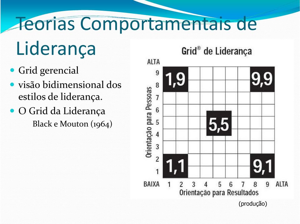 dos estilos de liderança.